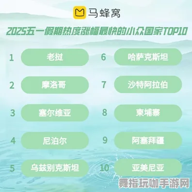 倒计时6天-五一假期必备速通技巧-体验微信小程序的体感交互乐趣