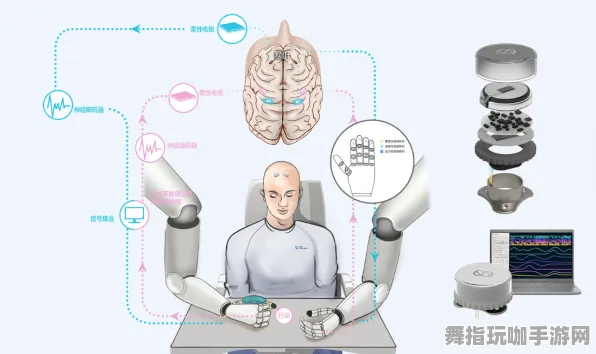 五一假期必备-倒计时6天-MOD制作教程-脑机接口专用版-区块链游戏 五一假期必备-倒计时6天-MOD制作教程-脑机接口专用版-区块链游戏