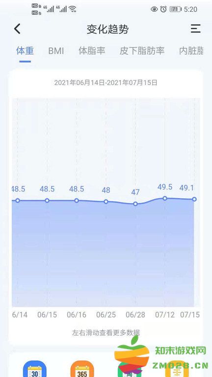 轻牛健康体脂秤软件 v3.37.0 安卓版 1