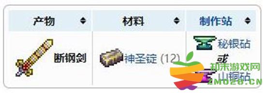 泰拉瑞亚断钢剑武器详细评测与使用体验分析