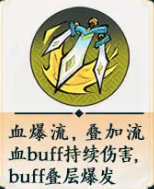 掌门下山剑系深入玩法解析与攻略技巧分享，让你轻松掌握剑系的操作与策略