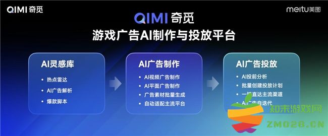 第三届美图影像节发布奇觅，实现游戏广告高效制作与精准投放：震撼行业的全新尝试！ 打破常规的创新之路