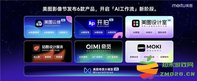 第三届美图影像节发布6款产品，全球VIP会员数达1063万创历史新高：全新科技赋能影像体验，未来将何去何从？