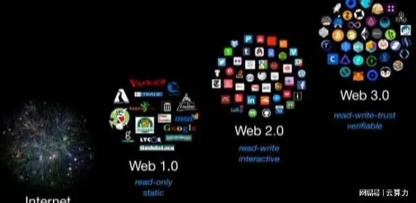 微信小程序-2025年4月最新版-元宇宙沙盒