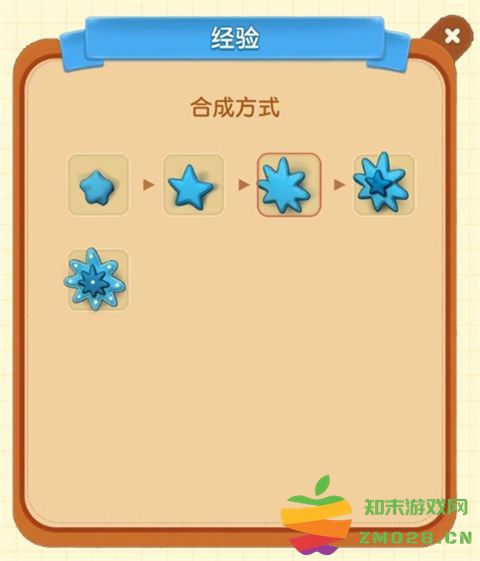 庄园合合游戏攻略