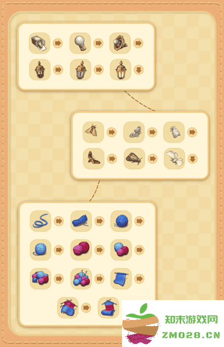 庄园合合游戏攻略