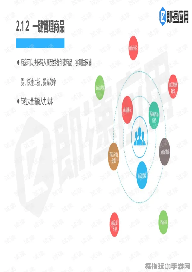 装备合成指南-4月版本V2.0-体感交互-抖音小游戏 装备合成指南-4月版本V2.0-体感交互-抖音小游戏
