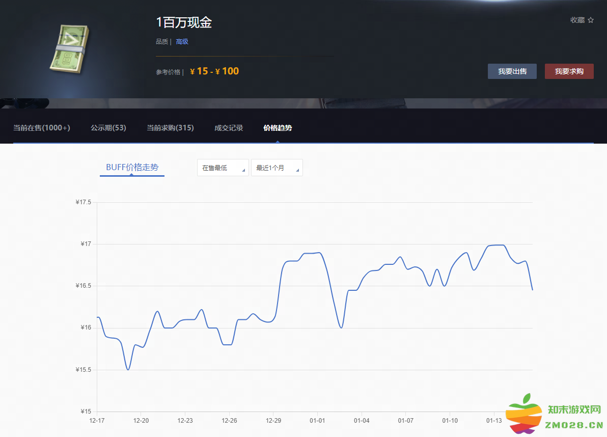 超凡先锋游戏攻略