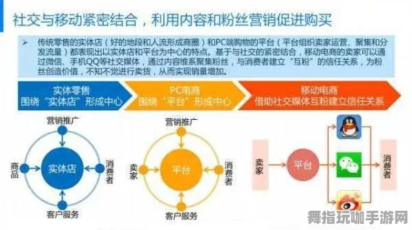 淘宝互动-全流程神经信号编码改进版-热修复补丁V2-增强体感交互体验