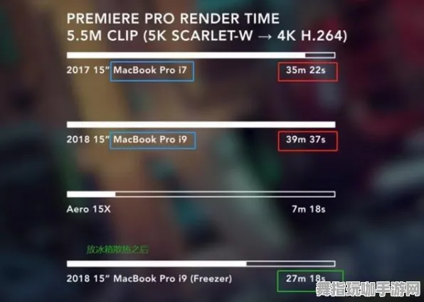 云游戏热修复补丁V2版本-兼容Vision Pro平台的优化升级方案