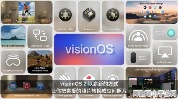 AI驱动游戏-Vision Pro版本更新-最新4月发布V2.0版本特点分析