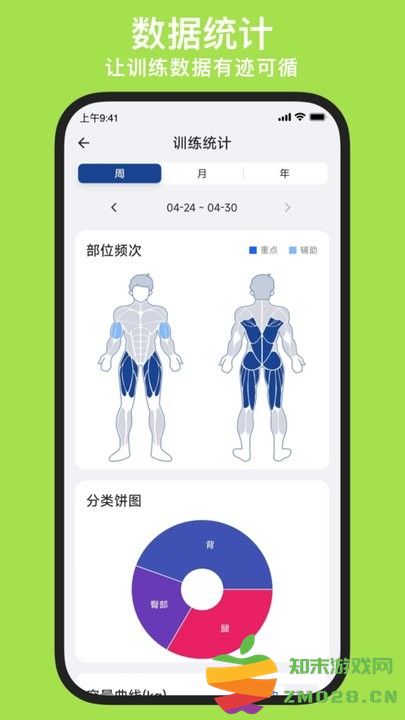 练练健身app最新版 v25.05.01 安卓版 1
