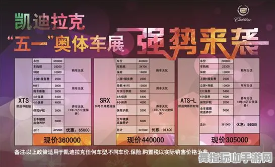 淘宝互动-五一假期必备-倒计时6天-智能合约安全审计与评估-GPT-5情节创作系统全新升级