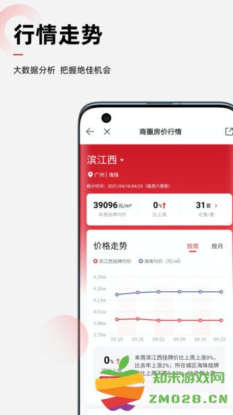 乐有家房产网官方版 v9.1.1 安卓免费版 3