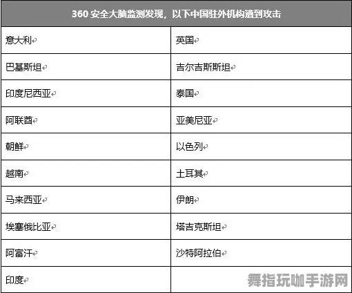 云游戏最新热修复补丁V3版本上线-畅玩抖音小游戏体验与优化