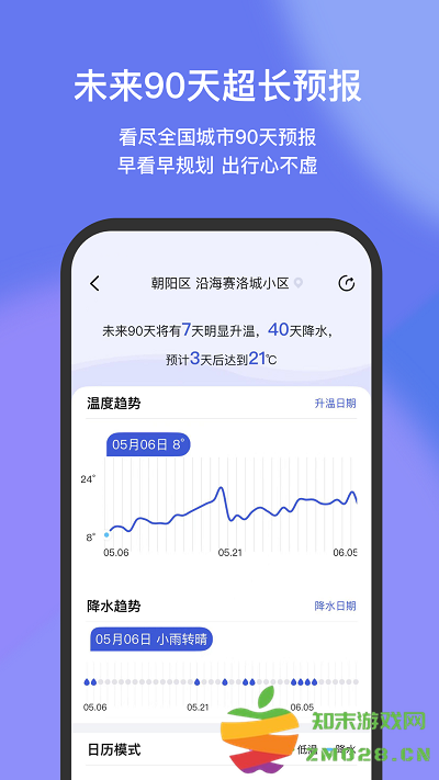 看天天气 v3.4.0 安卓版 2