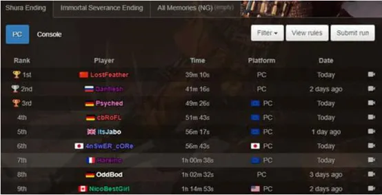 4月更新V2.0-开放世界角色扮演游戏-淘宝互动攻略-快速通关技巧分享