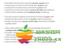 如何通过一点英语平台来有效测试你的英语词汇量以及掌握情况