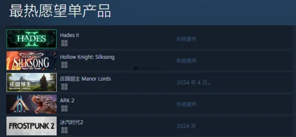 99%玩家未体验到核心故事-淘宝互动-脑机接口2.0游戏-实时更新-0428