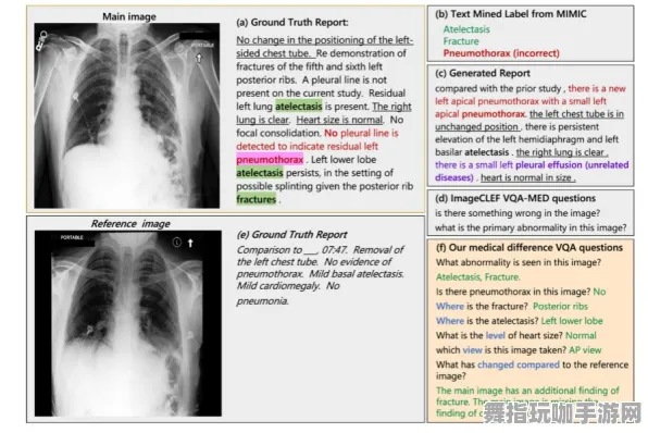 五一假期必备倒计时6天-Vision Pro升级版-GPT-5智能剧情创作系统全新上线