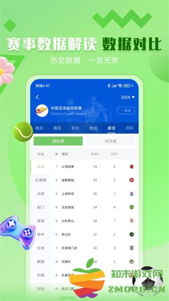 鲸鱼体育直播app正版 v2.7.3 官方安卓版 2