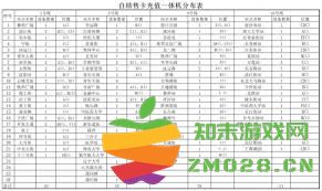 盛京通在贴卡充值时需要遵循哪些步骤和注意事项