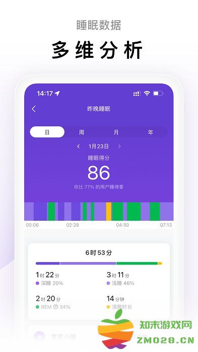 小米体脂秤手机客户端(ZeppLife) v6.13.1 安卓版 0