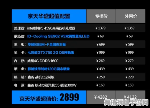 脑机接口2.0游戏-淘宝互动平台-实时资源更新-0428-最新资源包免费下载