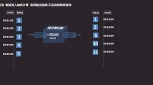 跨平台联机-即刻更新-0428-独特佳作推荐-Vision Pro移植版分享