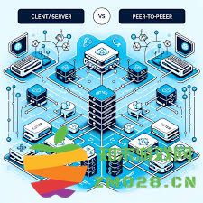探寻各式各样的服务器操作系统版本以满足不同需求的最佳实践