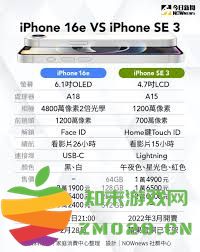 关于iPhone16e的价格信息您想了解多少，最新售价是多少呢？