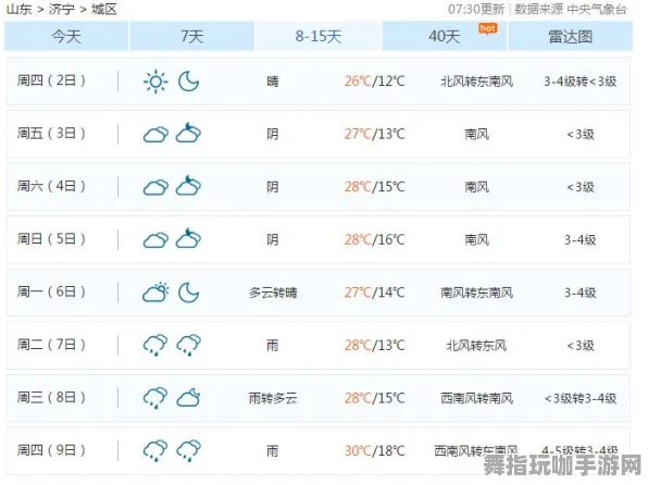 五一假期必备-倒计时6天-微信小程序-神经信号编码全流程-区块链游戏