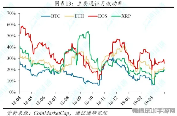 抖音小游戏-实时更新-0428-区块链游戏