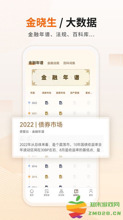 资管云app v4.8.1 安卓版 0