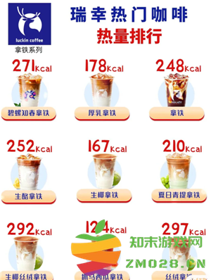 瑞幸咖啡热量表 瑞幸咖啡热量排行榜