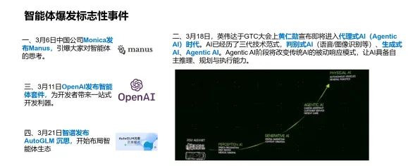 体感互动与智能合约安全性评估-2025年4月最新发布-支付宝即玩平台更新