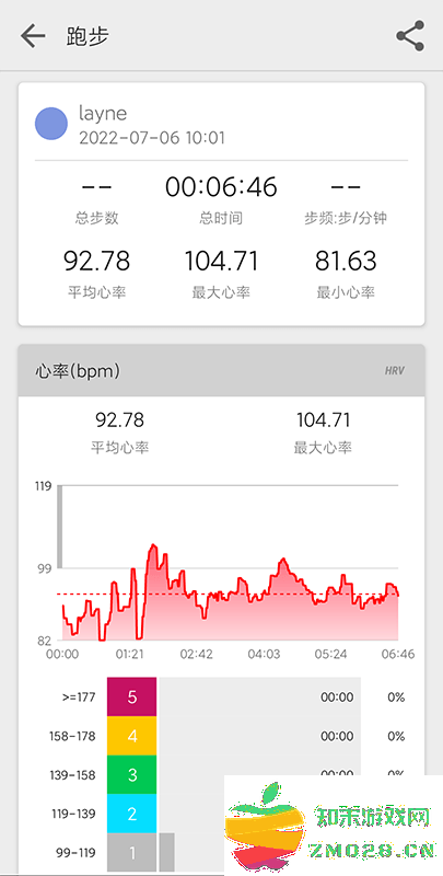 ectri官方版 v1.3.8 安卓版 0