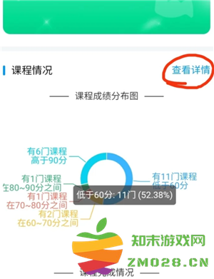 学习通怎么查成绩 学习通怎么导入课表