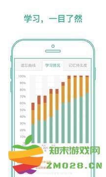 墨墨背单词破解版免登录