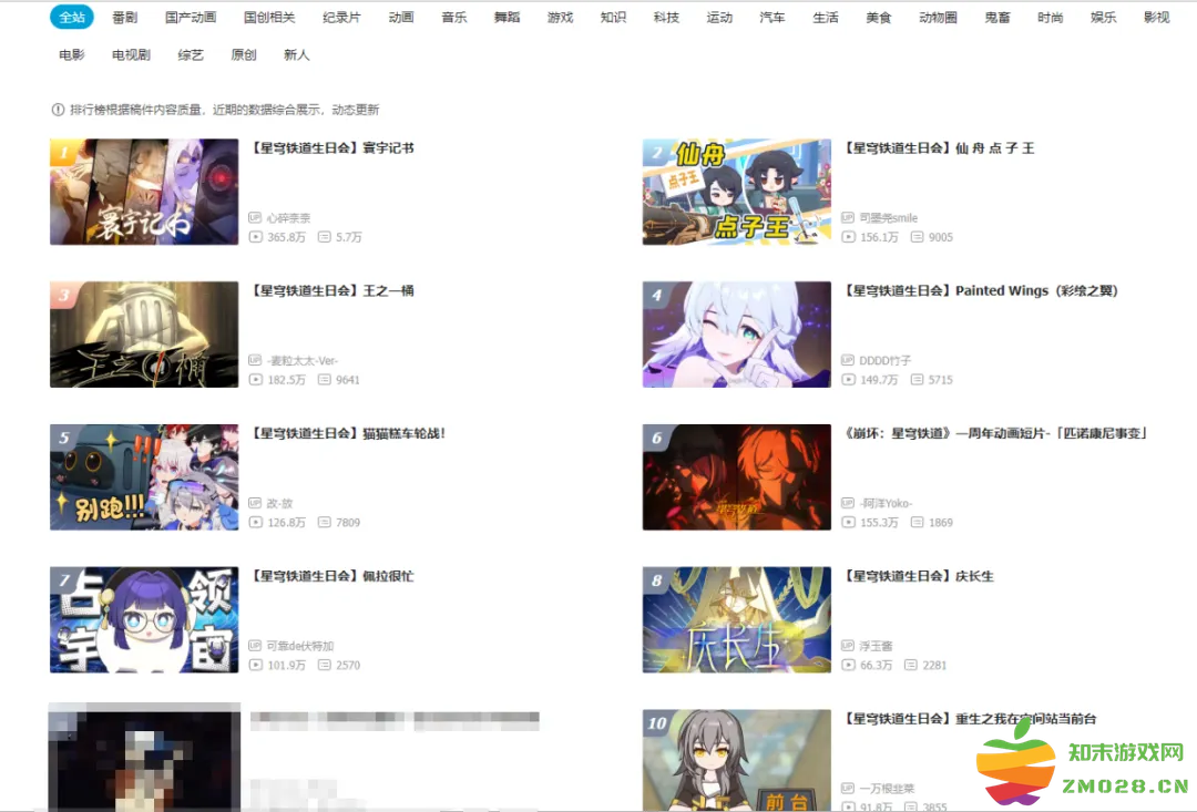 刚睡醒，B站成《崩坏：星穹铁道》“专区”了？火爆讨论，玩家一片欢腾!