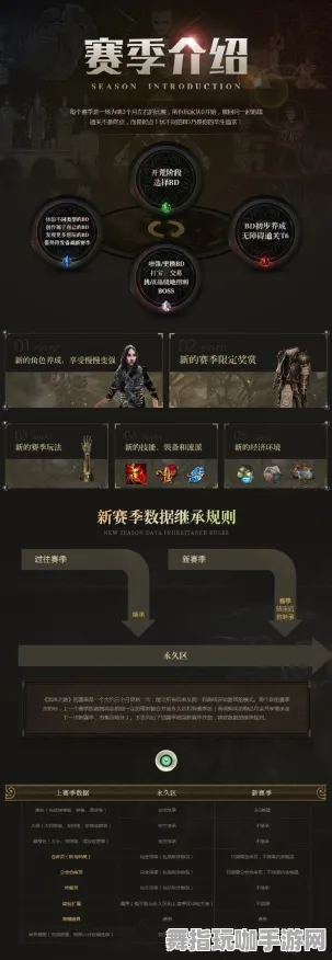 S2赛季专属-MOD制作教程-淘宝互动-云游戏