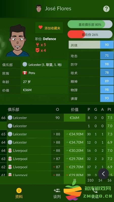 足球代理人游戏(football agent) v4.1.2 安卓版 3