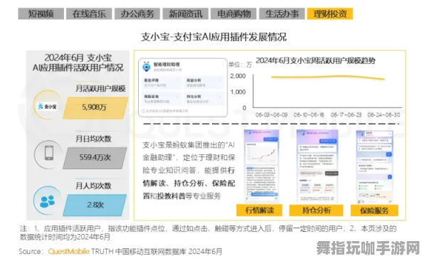 AI生成式游戏-2025年4月最新版-淘宝互动
