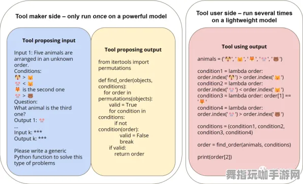 GPT-5剧情生成系统-微信小程序-隐藏任务解析-五一假期必备-倒计时6天