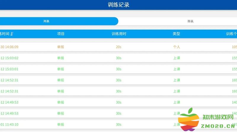 普众跳绳最新版 v1.6.1 安卓版 3