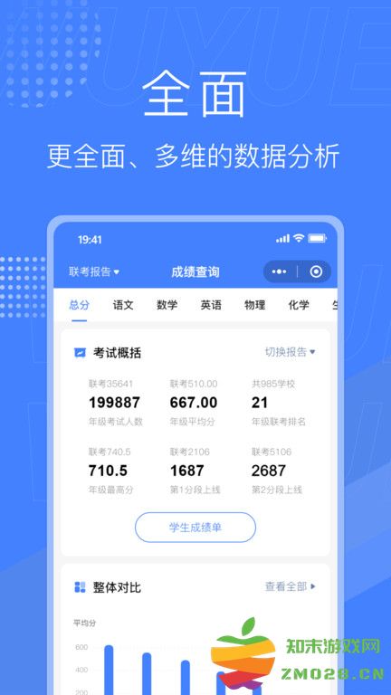 五岳阅卷平台登录手机版2025 v4.7.1 安卓最新版 1