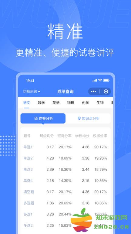 五岳阅卷平台登录手机版2025 v4.7.1 安卓最新版 3