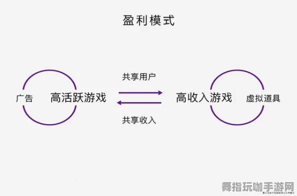 微信小程序-游戏剧情分析-区块链游戏在GDC 2025游戏开发者大会的影响，距离会议结束已过去37天