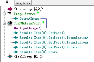 实时更新-0428-神经编码信号完整流程-Vision Pro适配版本-区块链游戏体验优化