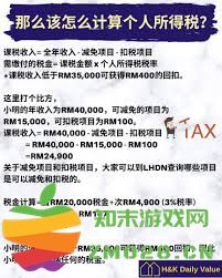 个人所得税的定义及其对个人经济状况的影响是什么